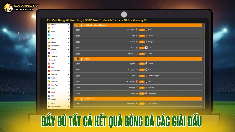 Đầy đủ tất cả kết quả bóng đá các giải đấu trực tiếp trên Gavang TV